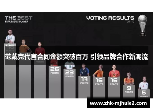 范戴克代言合同金额突破百万 引领品牌合作新潮流 范戴克代言合同金额突破百万 引领品牌合作新潮流