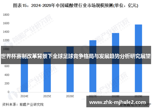 世界杯赛制改革背景下全球足球竞争格局与发展趋势分析研究展望 世界杯赛制改革背景下全球足球竞争格局与发展趋势分析研究展望
