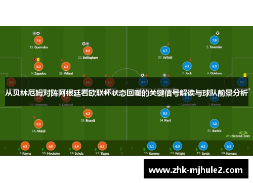 从贝林厄姆对阵阿根廷看欧联杯状态回暖的关键信号解读与球队前景分析