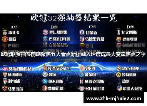 欧冠联赛抽签前瞻聚焦五大看点新援融入速度成最大变量焦点之争