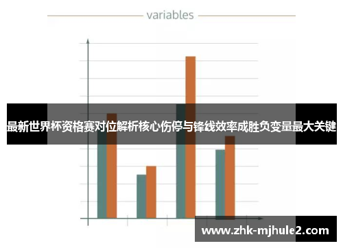 最新世界杯资格赛对位解析核心伤停与锋线效率成胜负变量最大关键 最新世界杯资格赛对位解析核心伤停与锋线效率成胜负变量最大关键