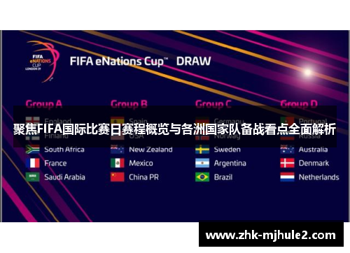 聚焦FIFA国际比赛日赛程概览与各洲国家队备战看点全面解析