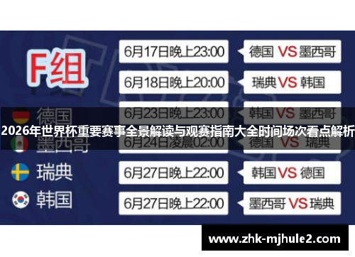 2026年世界杯重要赛事全景解读与观赛指南大全时间场次看点解析 2026年世界杯重要赛事全景解读与观赛指南大全时间场次看点解析