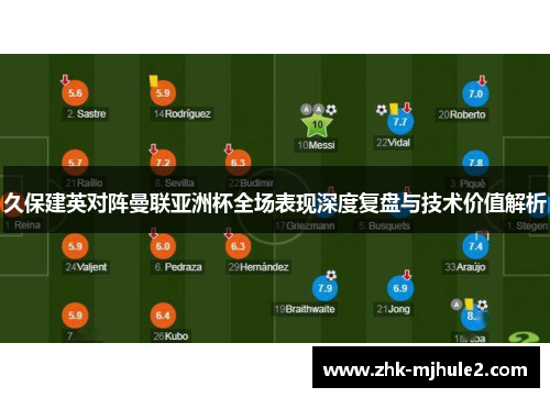 久保建英对阵曼联亚洲杯全场表现深度复盘与技术价值解析