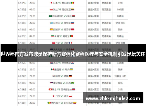 世界杯官方发布球员保护新方案强化赛程医疗与安全机制引发足坛关注