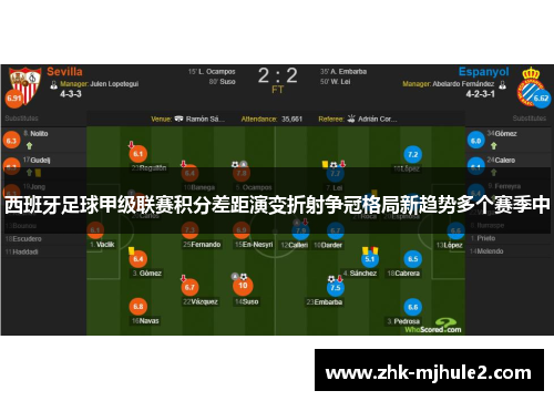 西班牙足球甲级联赛积分差距演变折射争冠格局新趋势多个赛季中