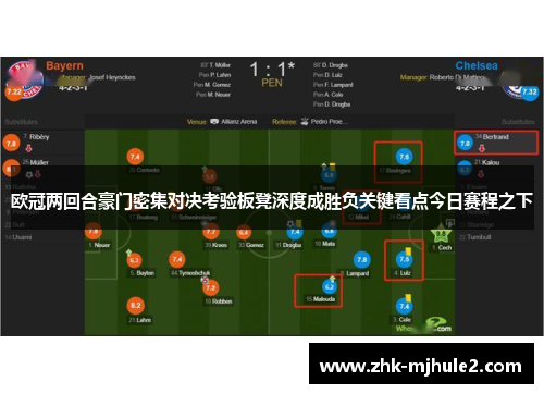 欧冠两回合豪门密集对决考验板凳深度成胜负关键看点今日赛程之下