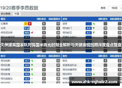 久保建英国家队对阵国米高光时刻全解析与关键表现回顾深度盘点复盘 久保建英国家队对阵国米高光时刻全解析与关键表现回顾深度盘点复盘